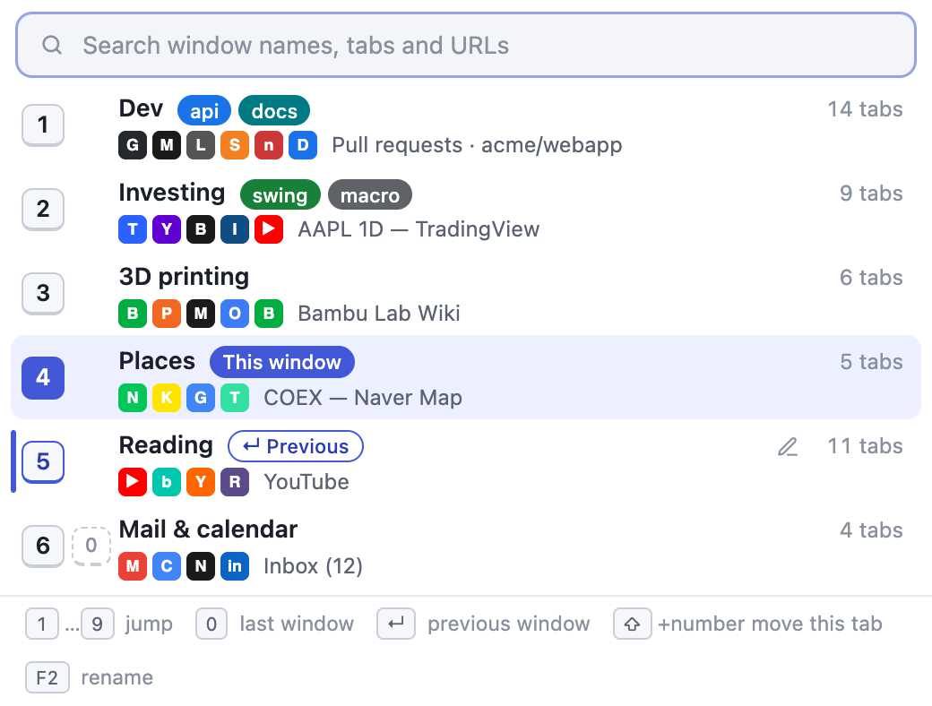 The Windial list: five numbered windows, each with its name, tab groups, site icons and tab count. The previous window is marked so Enter returns to it.